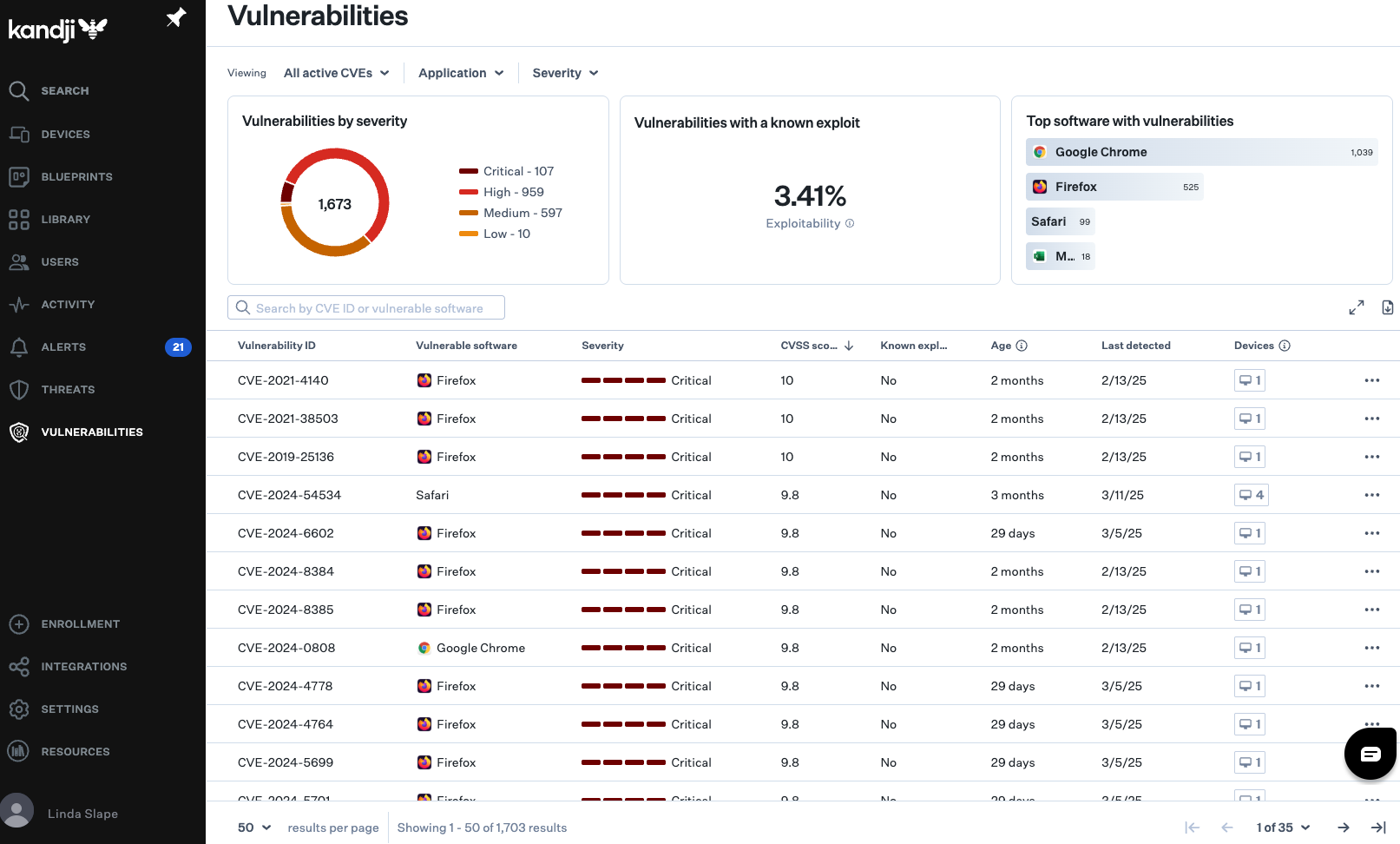Screenshot of vulnerability management functions in Kandji