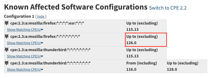 cve20246604_affectedproducts
