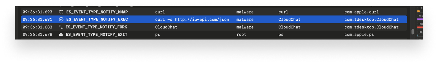 ipapi_shadow